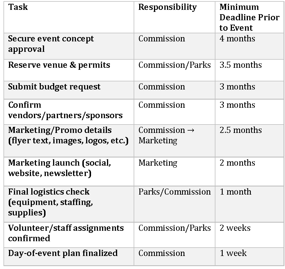 Event_Program_Planning_Form
