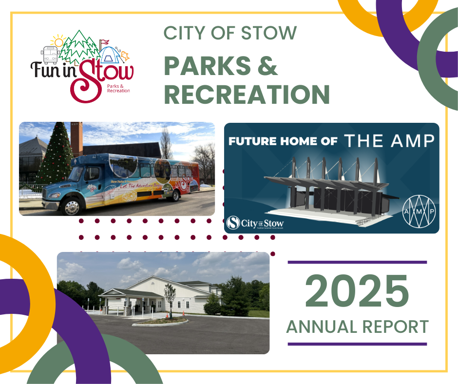Parks and Rec Annual Report Graphic