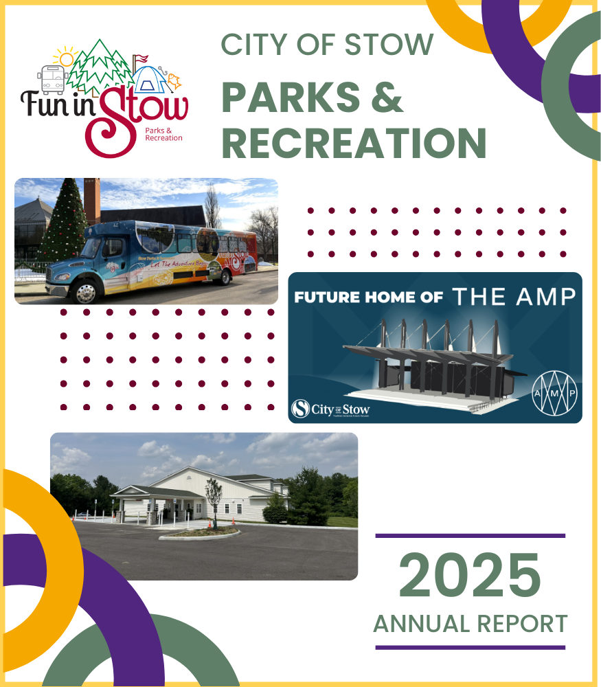 Parks Annual Report Graphic 350x400