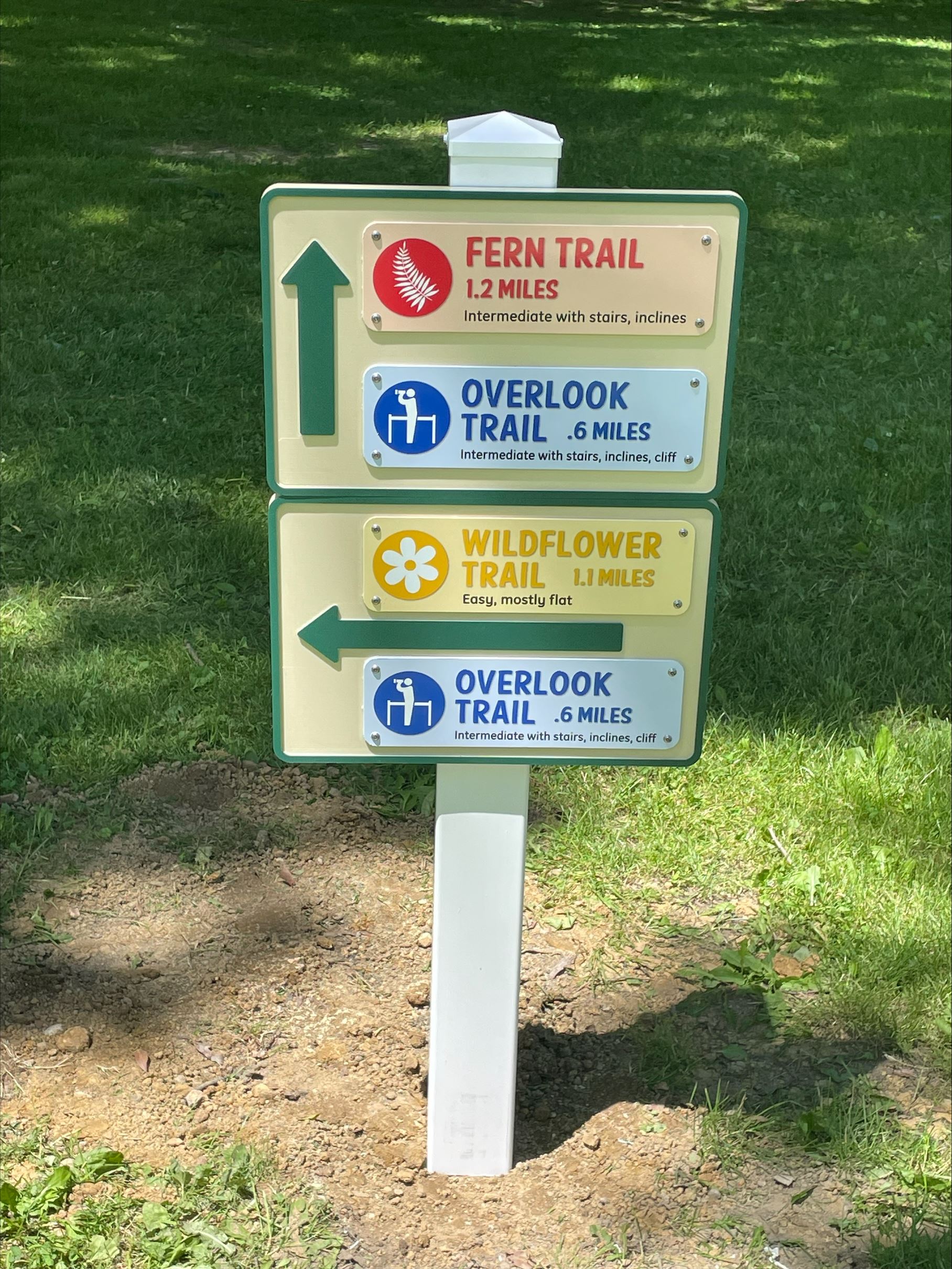 Trail signs